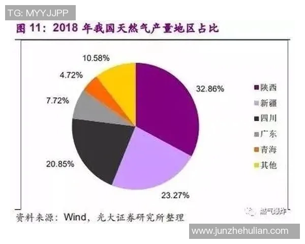 体育实时数据西安乒乓球队整体表现分析及其对比赛结果的影响探讨