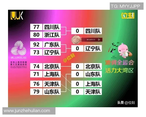 运动最新数据北京篮球队在全国速度排行榜中荣获第二名展现出强劲实力与潜力
