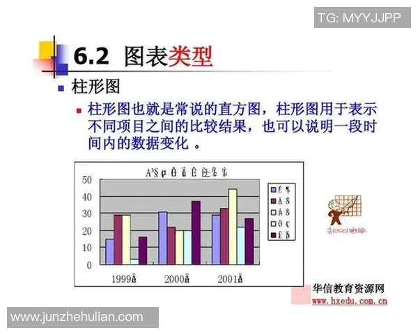运动最新数据深入探讨成都足球队在比赛中的数据分析与意识表现的关系与影响